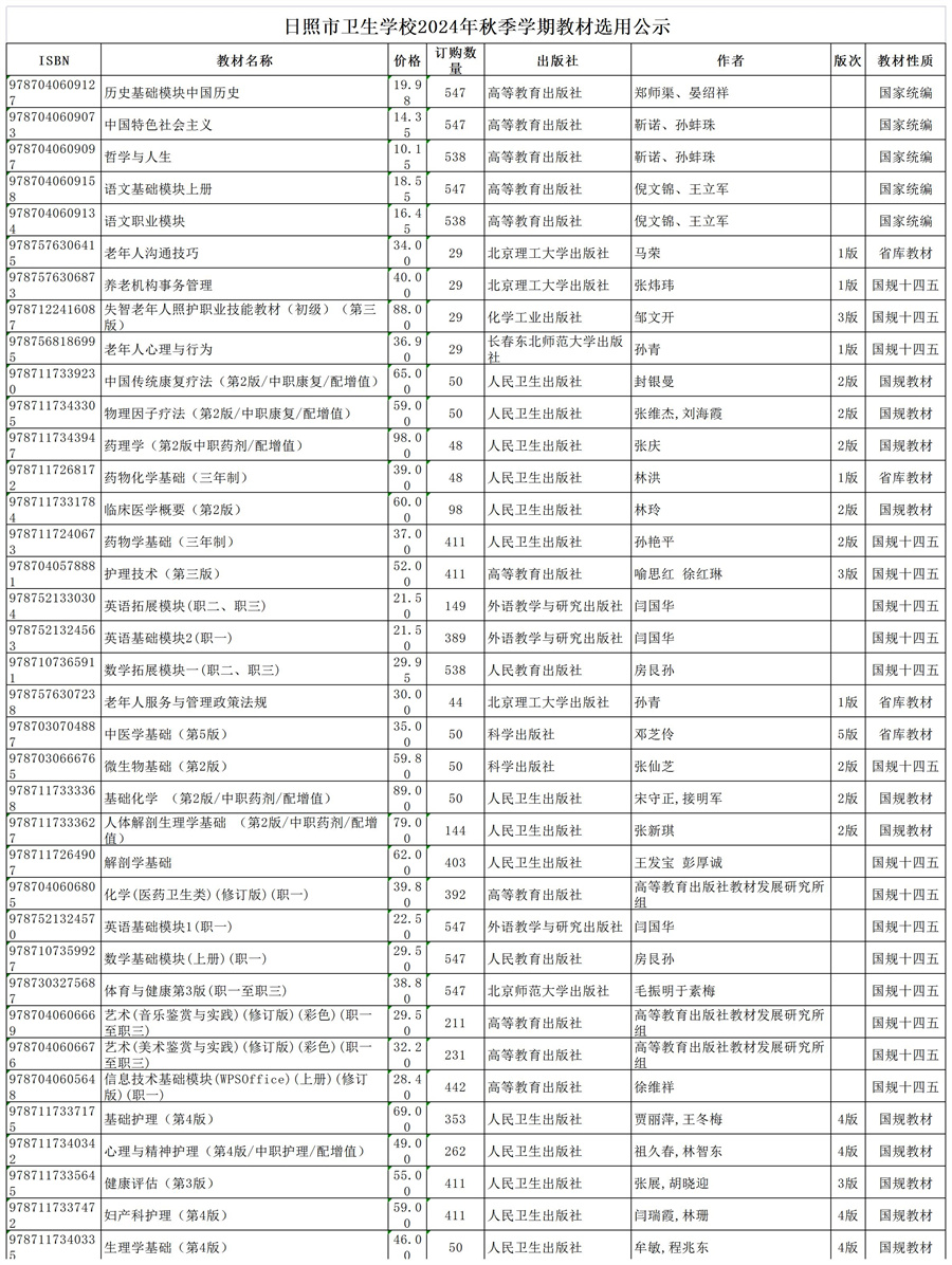 2024年秋季用书网站公示材料_Table.jpg